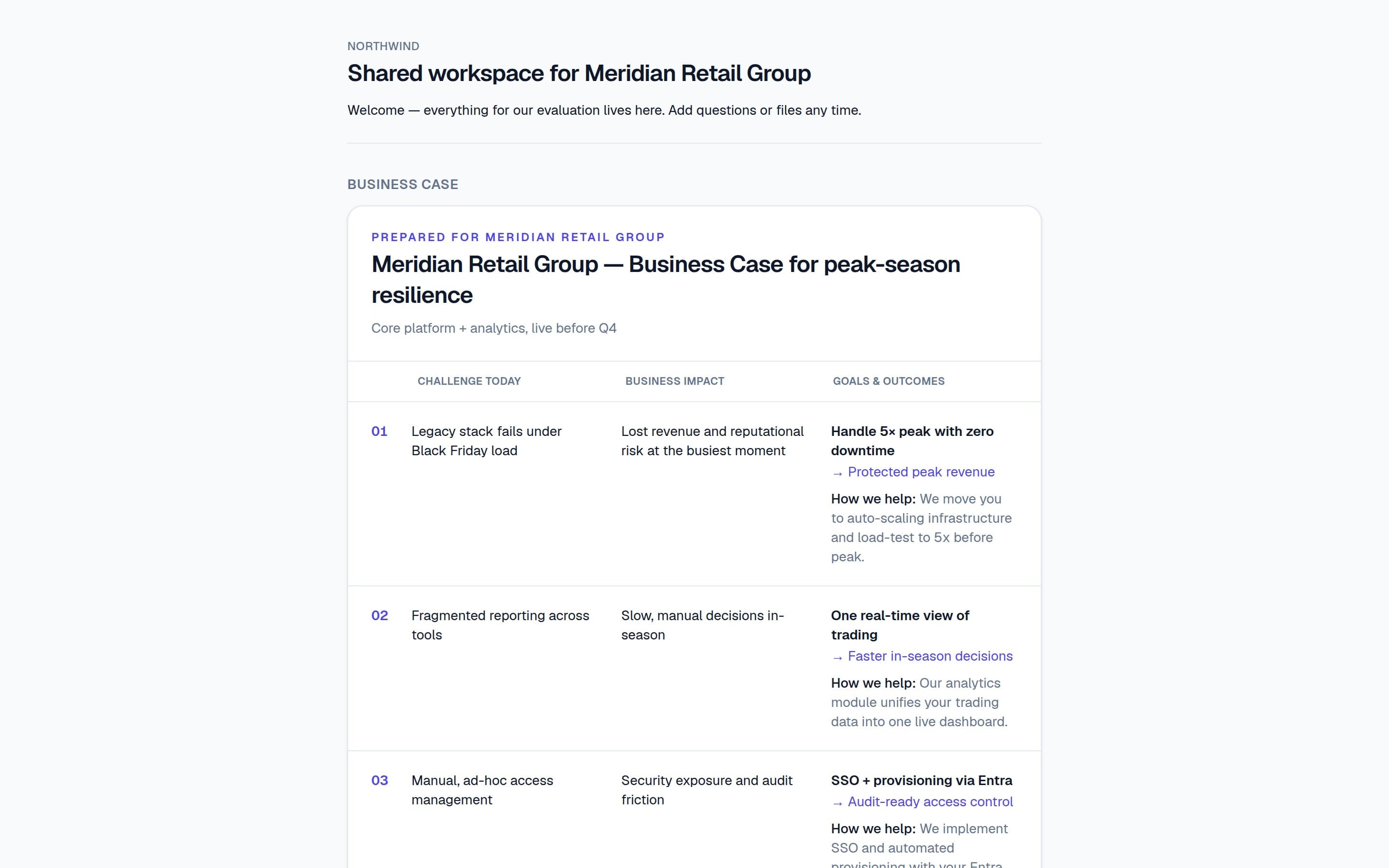 The buyer portal: a branded room with the shared business case, documents and recordings.